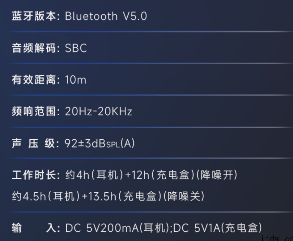 漫步者发布 LAMBO PRO 真无线降噪耳机:超跑车灯设计