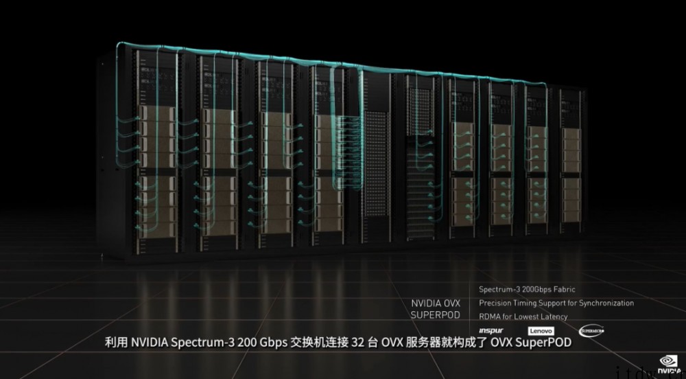 英伟达连甩20枚 AI 核弹:800 亿晶体管 GPU、14