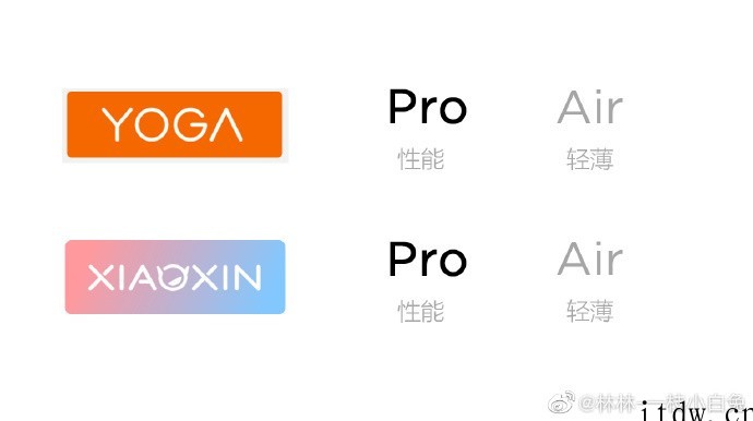 联想今年重新梳理小新、YOGA 品牌,主力机型都会有“Pro