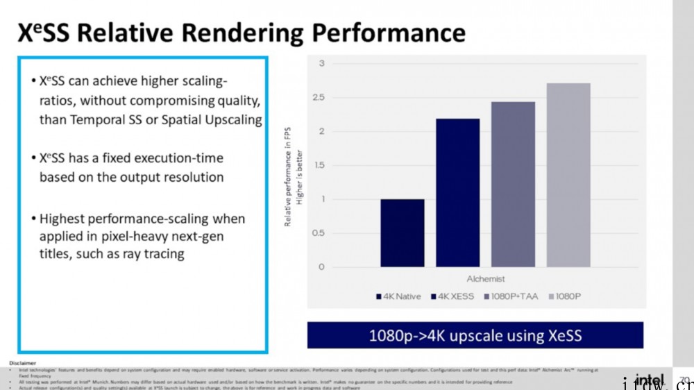 英特尔重磅介绍 XeSS 分辨率超采样技术:5 种质量模式,