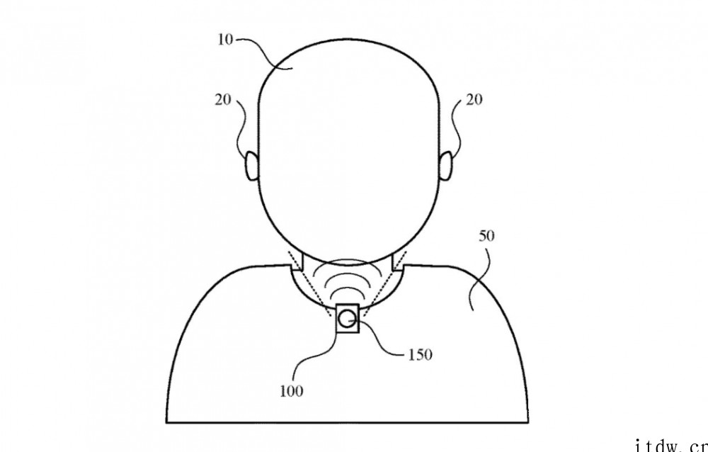 苹果申请新的音频专利:耳机不用戴,挂在衣领上听,还不打扰其他
