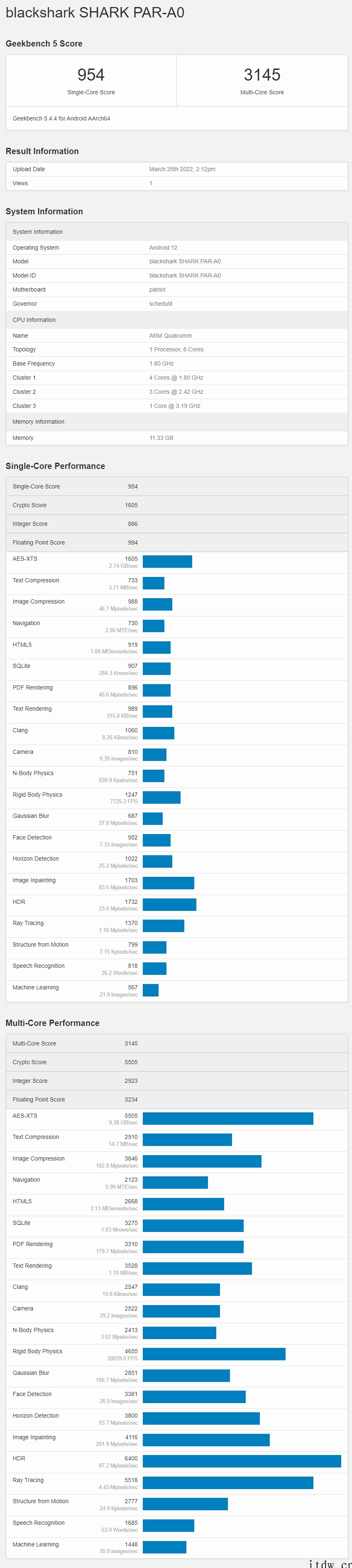 黑鲨 5 / Pro 现身 Geekbench:确认搭载骁龙