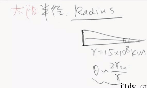 太阳究竟有多大有多重?《张朝阳的物理课》估算常见天文常量