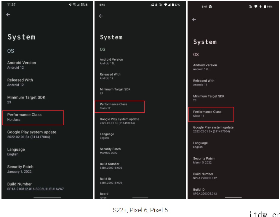 谷歌列出 9 款 Android 12 旗舰手机:硬件性能等