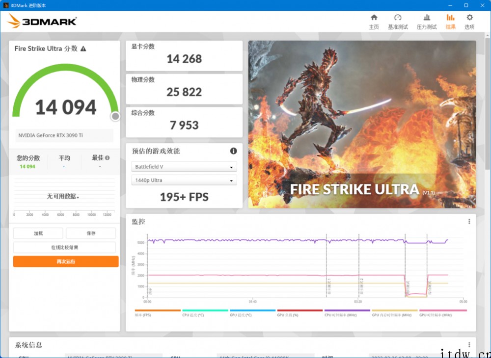 【IT之家评测室】iGame GeForce RTX 309