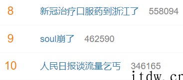 “Soul 崩了”上热搜,官方回应:服务器请求过多,已恢复正
