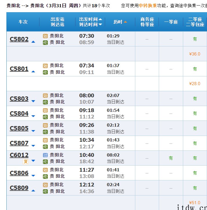 全国第一条市域环线铁路今日在贵阳开通:17个车站,环城一圈最