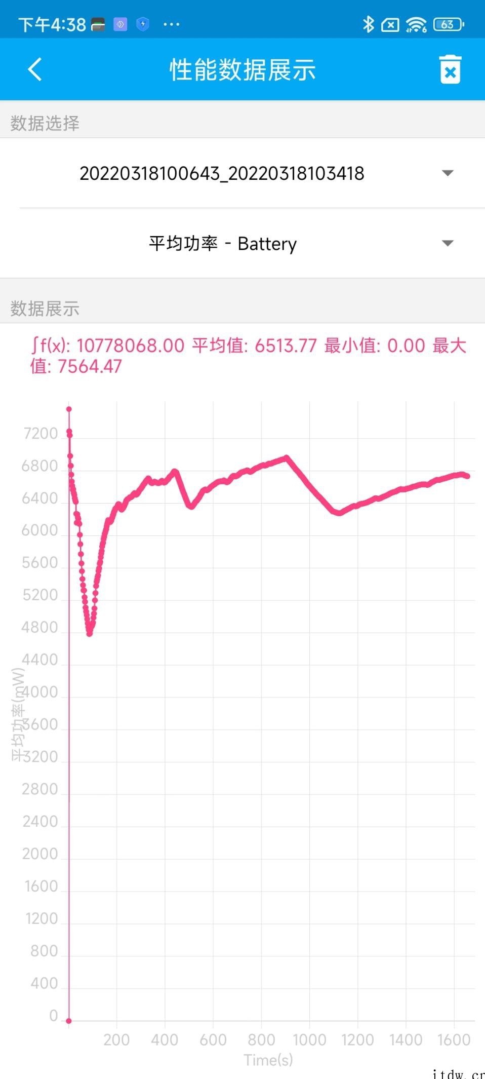 【IT之家评测室】黑鲨 5 Pro 游戏手机评测:稳扎稳打的