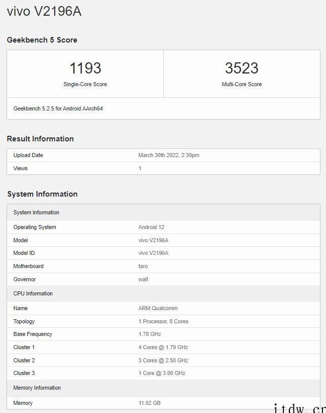 iQOO Neo6现身 Geekbench,搭载骁龙 8 芯