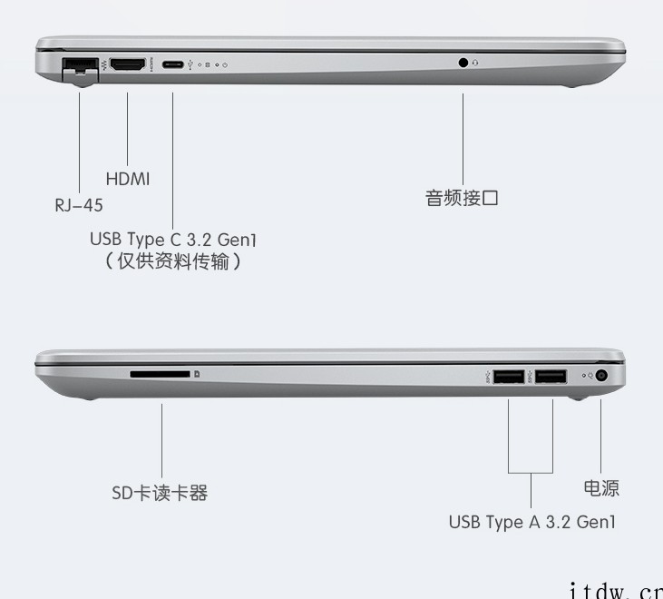 2999元起,惠普发布2022款锐龙处理器 + 双通道 DD