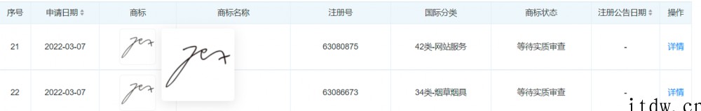 小米再次申请雷军签名商标,此前多个商标已完成注册