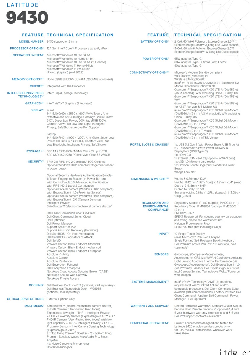戴尔发布2022款 Latitude 系列,全新 9430 