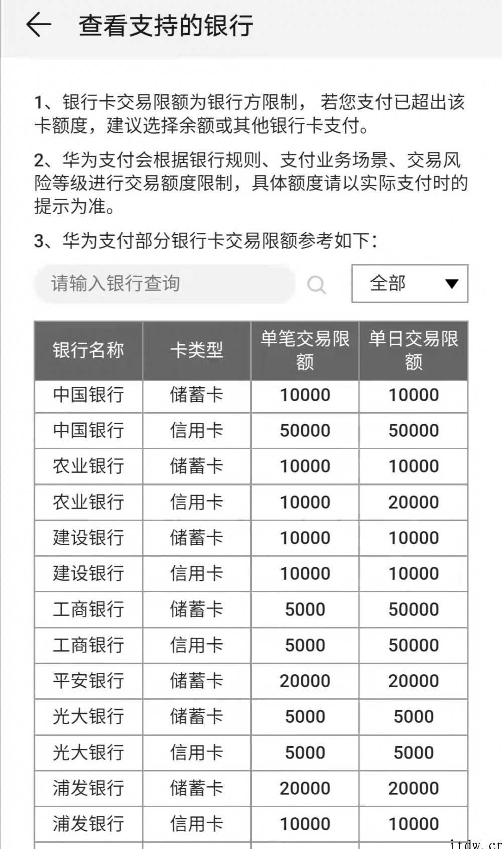 杀入移动支付领域,剑指微信、支付宝:“华为支付”已上线推广且