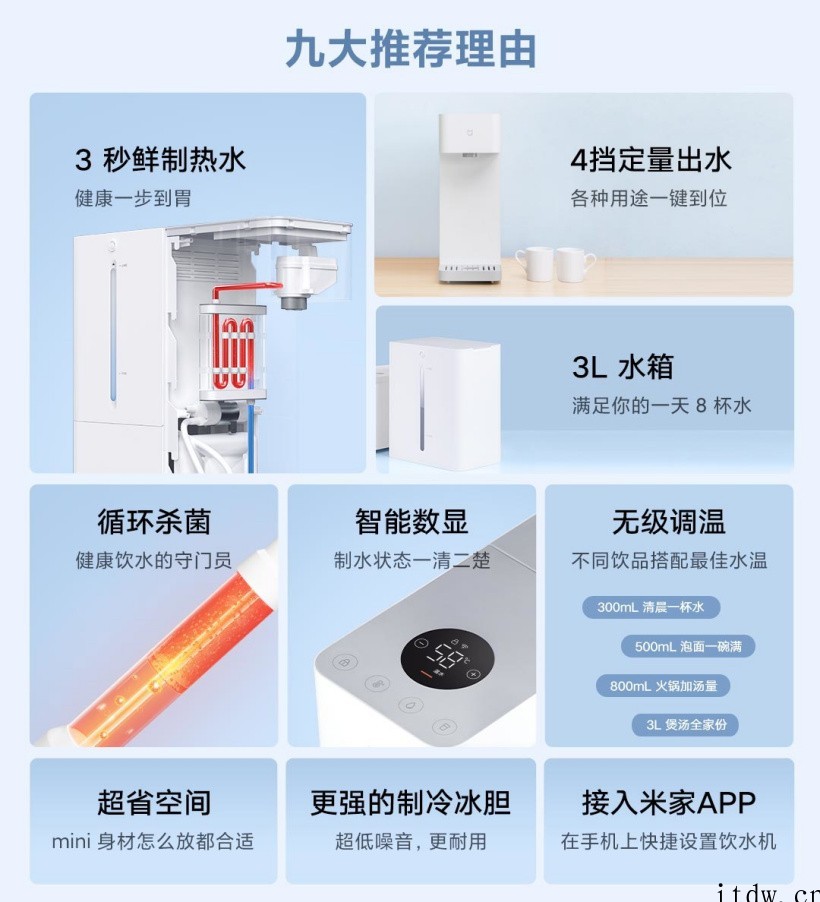 小米推出米家智能冷热饮水机:配备智能数显 LED 屏