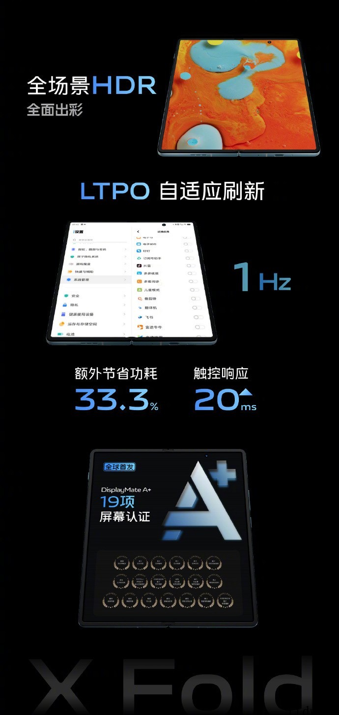 8999元起,vivo X Fold 折叠旗舰正式发布:全球