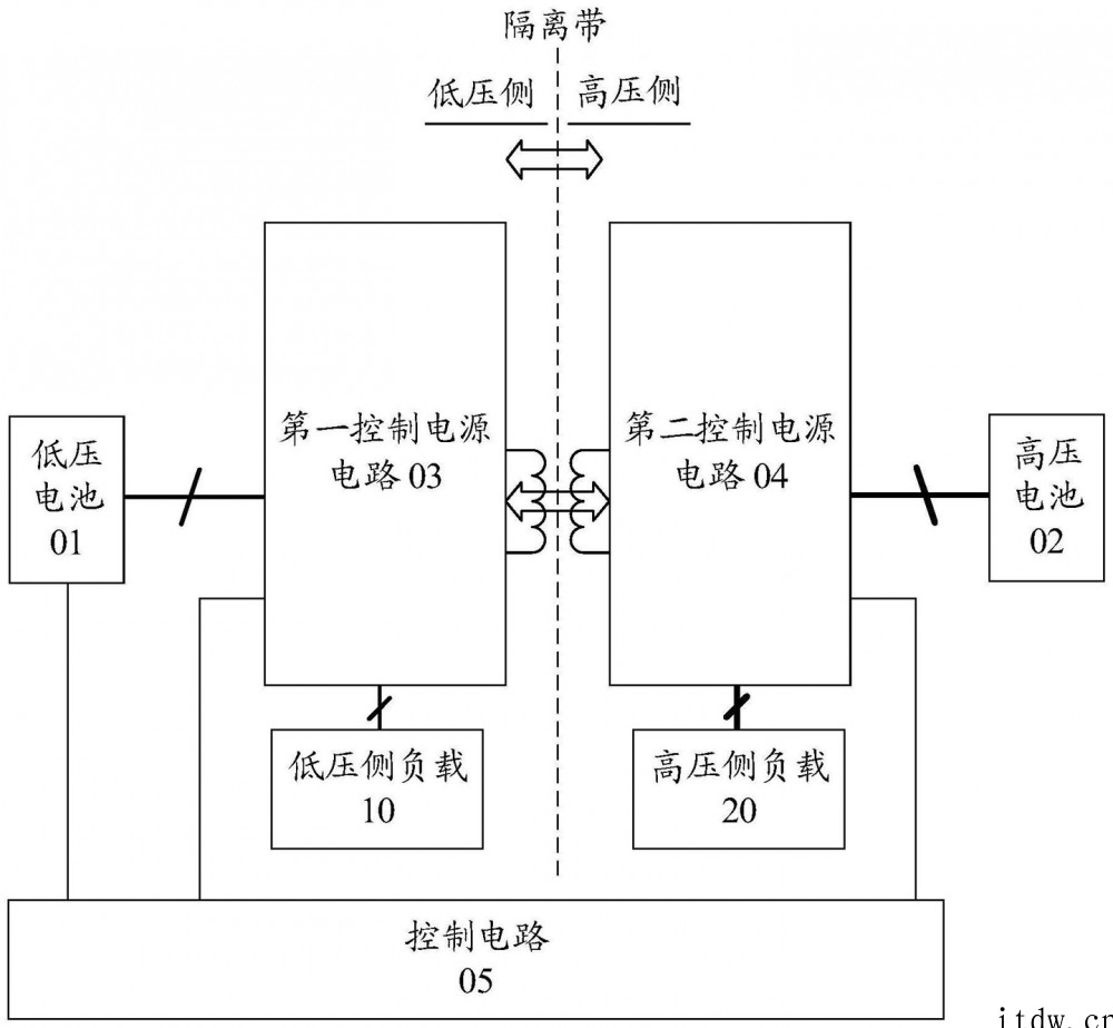 涉及车辆控制电源电路,小米电动汽车专利公布