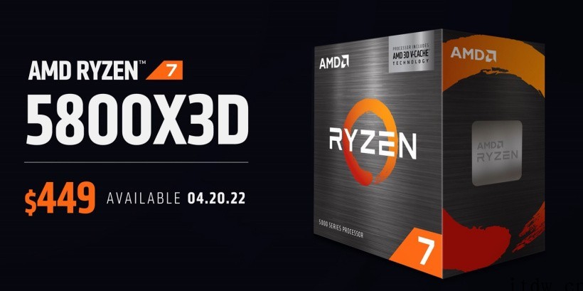 AMD R7 5800X3D 售价 3099 元,与 12 