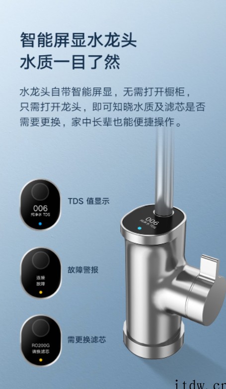 首发价 2199 元,小米米家净水器 1000G 开启预售