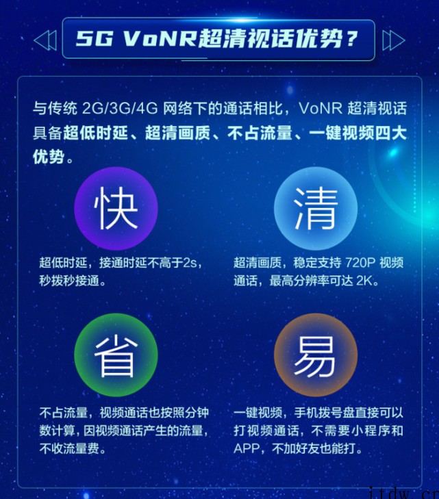 小米全面支持中国移动 5G 新通话业务