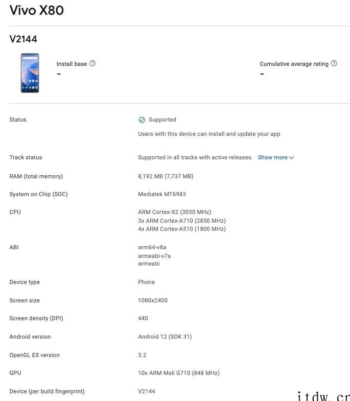 vivo X80 Pro 首发 GNV 超大底主摄,基于 G