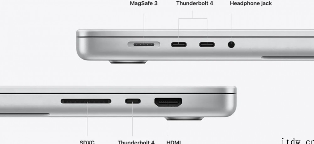 苹果M1 Mac 雷电接口不支持 USB 3