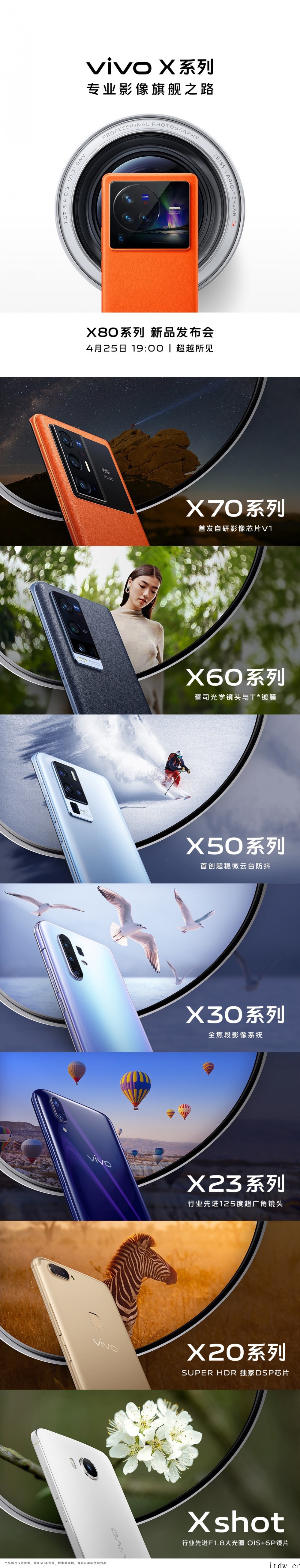 迭代新作,vivo X80 系列专业影像再突破