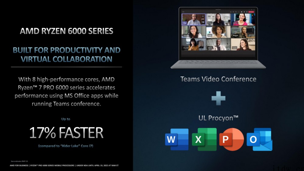 AMD发布锐龙 PRO 6000 系列移动处理器:更高能效比