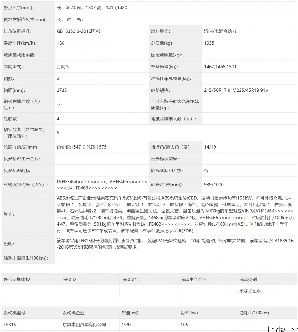 本田思域混动版通过工信部申报:尾部拥有“e:HEV”字样,搭