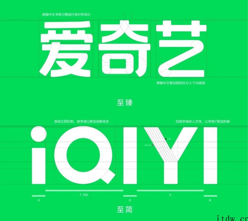 爱奇艺宣布更换新品牌 Logo:iQIYI“破框而出”,新绿