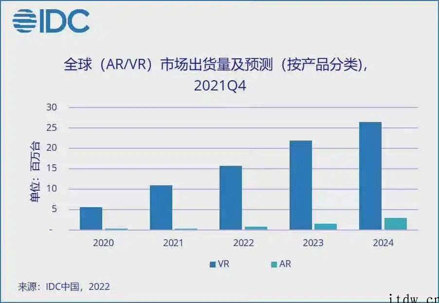 带你走进 VR 的大门,七彩虹全新 CVN 主板,一个令人神