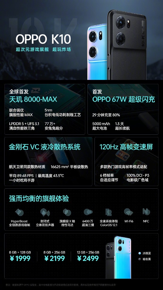 OPPO K10 / Pro 发布:搭载天玑 8000