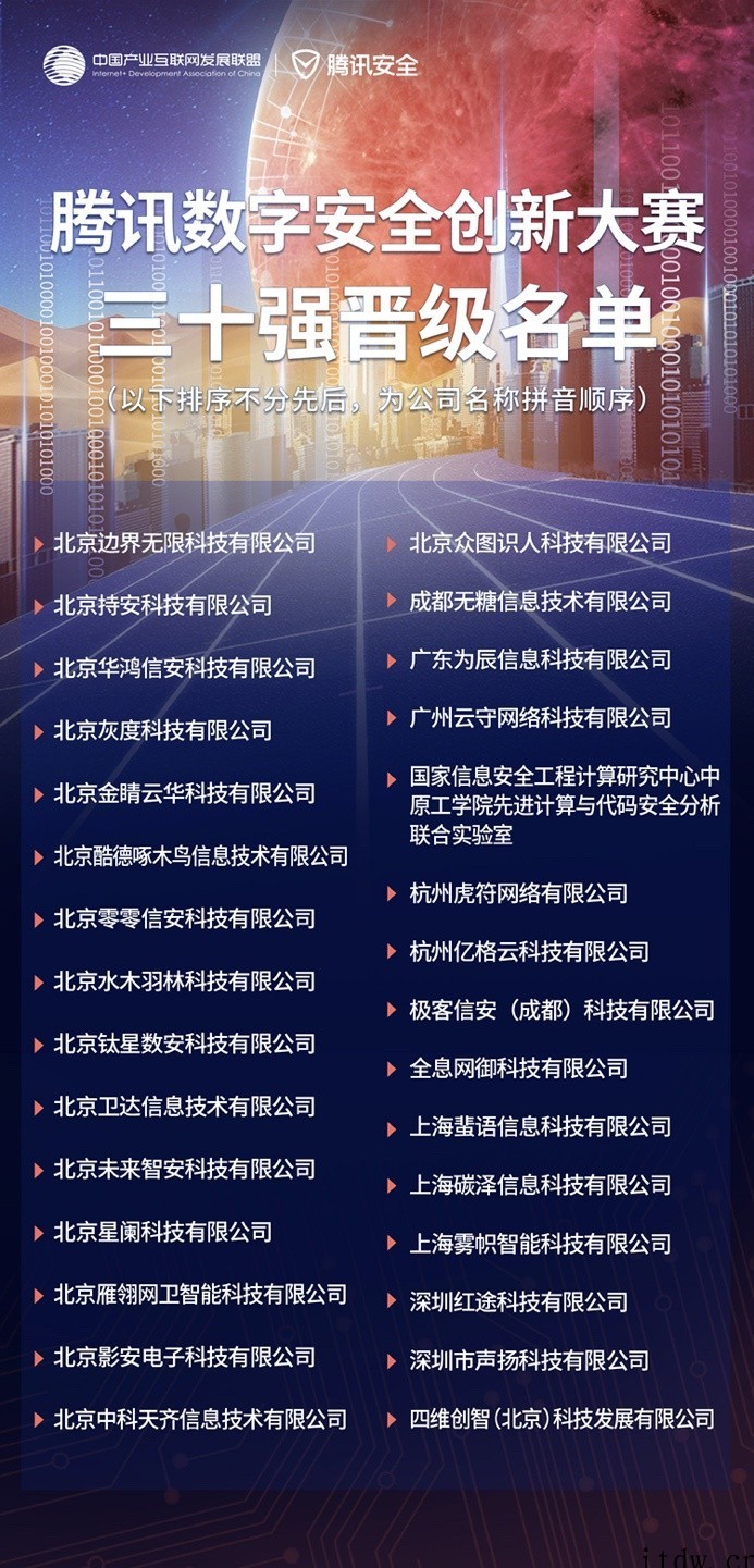 腾讯数字安全创新大赛三十强名单出炉,导师领衔备战十强争霸赛