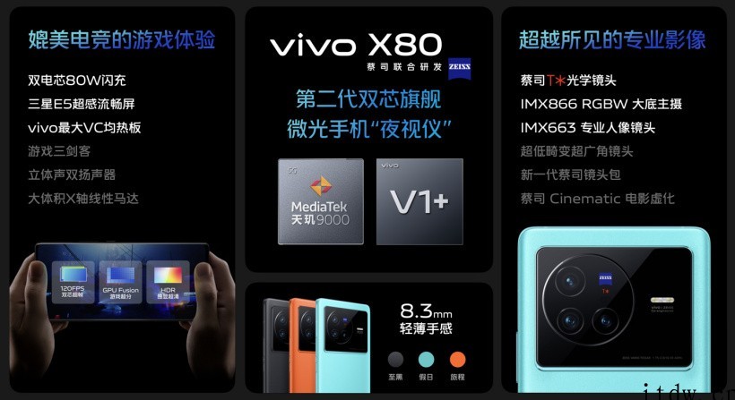 3699元起,vivo X80 / Pro 正式发布:搭载天