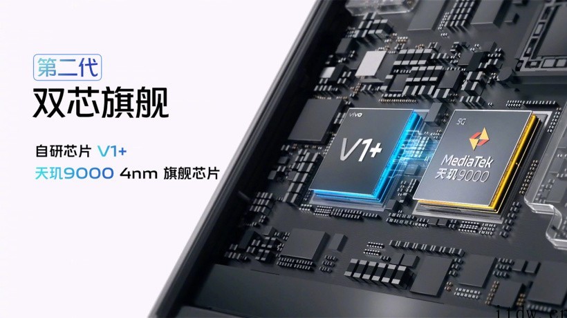 3699元起,vivo X80 / Pro 正式发布:搭载天