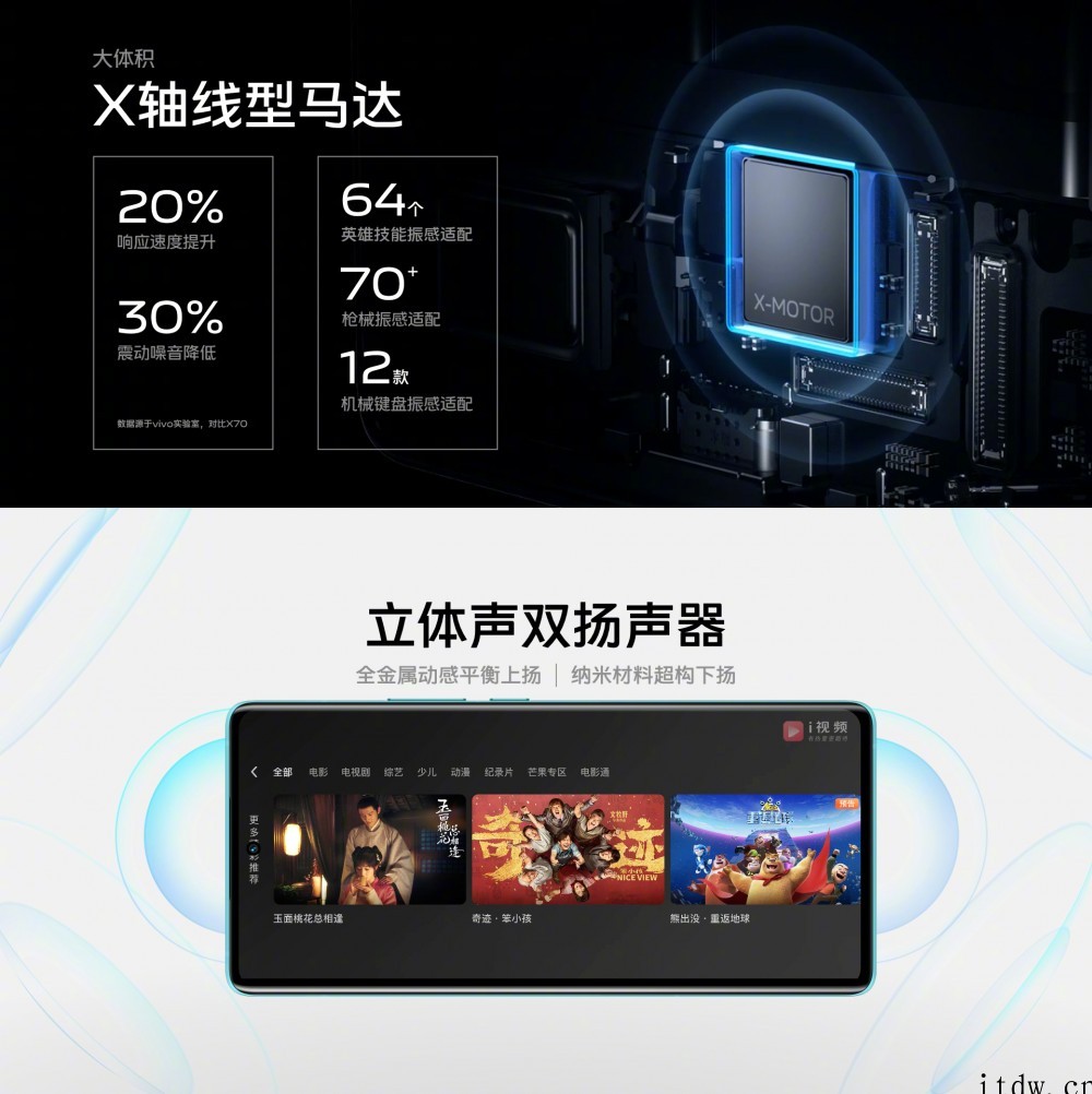 3699元起,vivo X80 / Pro 正式发布:搭载天