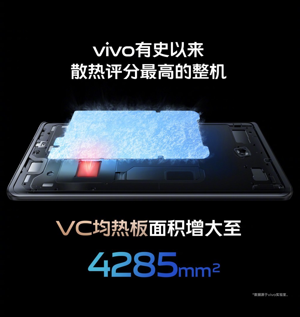 3699元起,vivo X80 / Pro 正式发布:搭载天