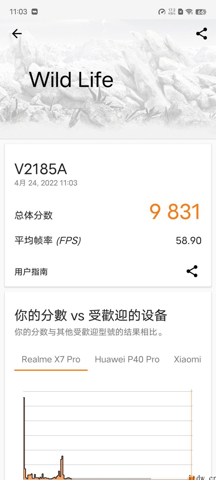 【IT之家评测室】vivo X80 Pro 深度体验:依旧,