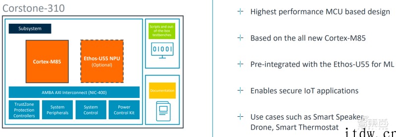 Arm公布物联网路线图,推最强 Cortex