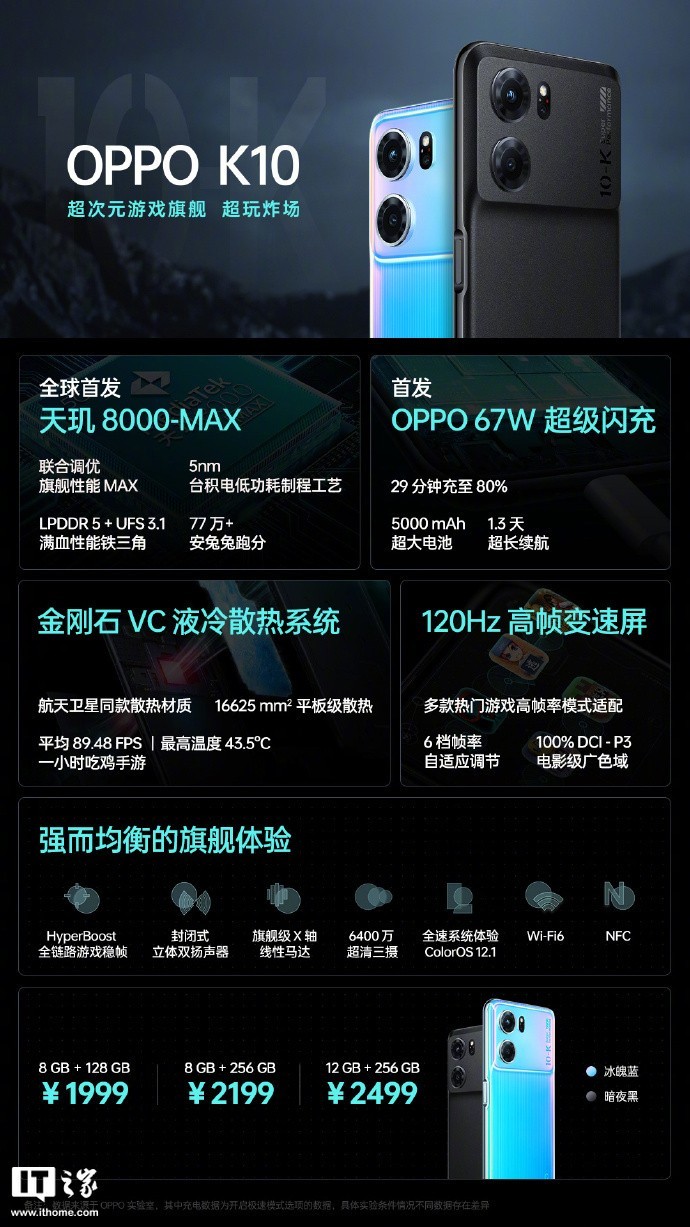 OPPO K10 Pro 手机 12GB+256GB 版今天