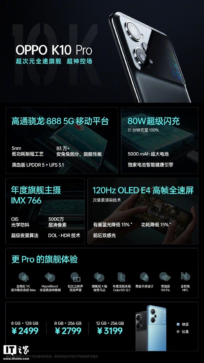 OPPO K10 Pro 手机 12GB+256GB 版今天