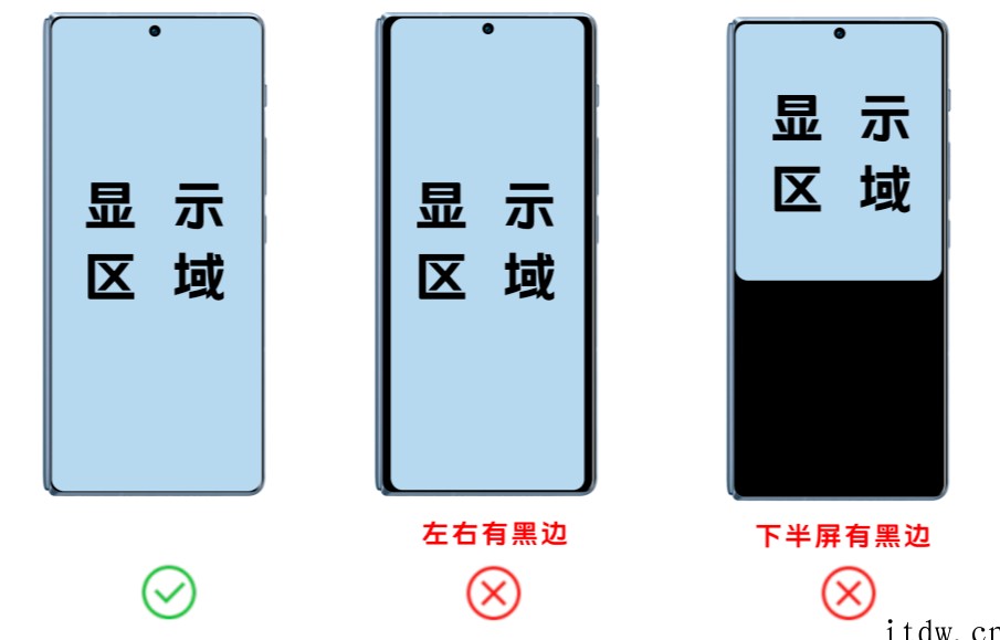 vivo X Fold 折叠屏适配官方指南发布:应用大小可调