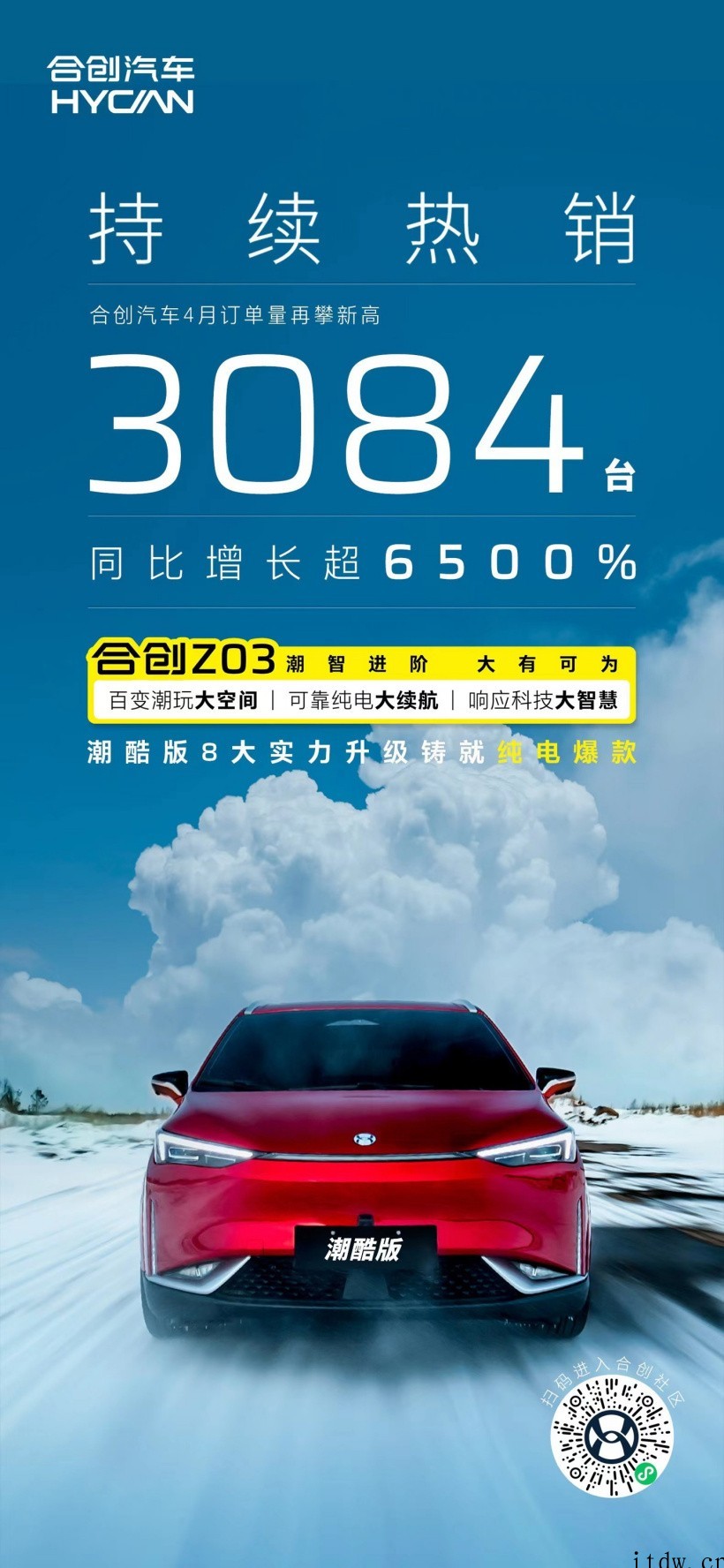 广汽、蔚来投资的合创汽车 4 月销量 3084 台,同比增长