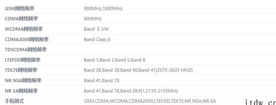 OPPO K10x 入网信息公示 预计近期上市