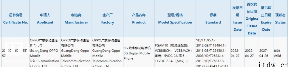 OPPO Reno8 现身 Geekbench:搭载高通骁龙