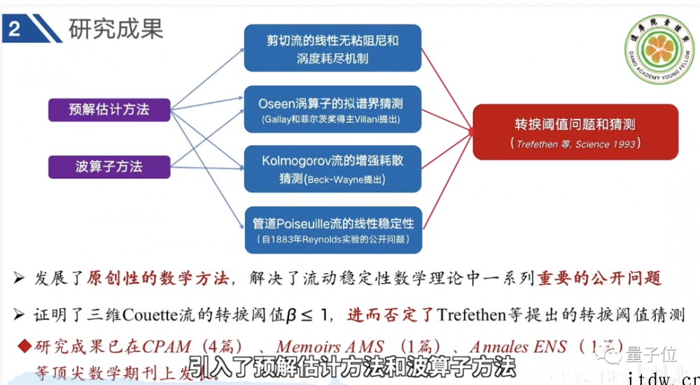 北大数学“韦神”又上热搜,随手帮 6 个博士解决困扰 4 个