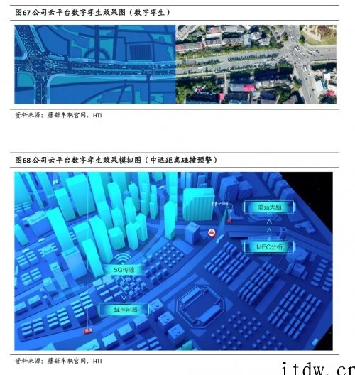 新基建为“车路云一体化”自动驾驶落地提速,蘑菇车联或成优质标