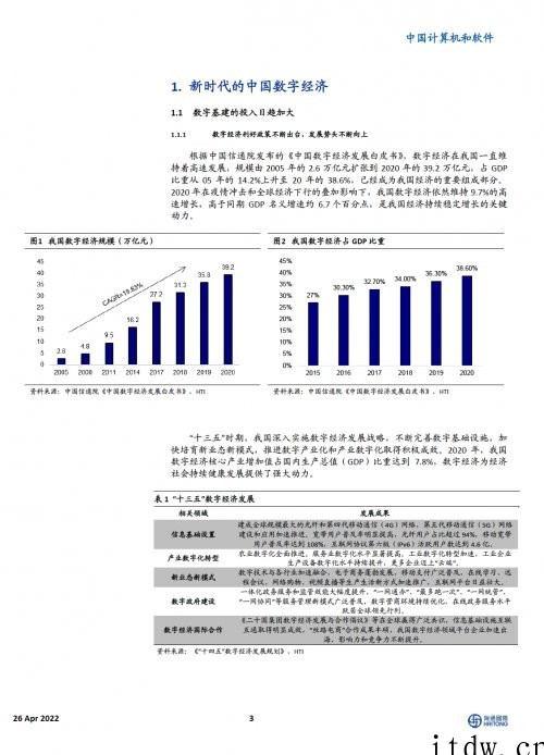 新基建为“车路云一体化”自动驾驶落地提速,蘑菇车联或成优质标