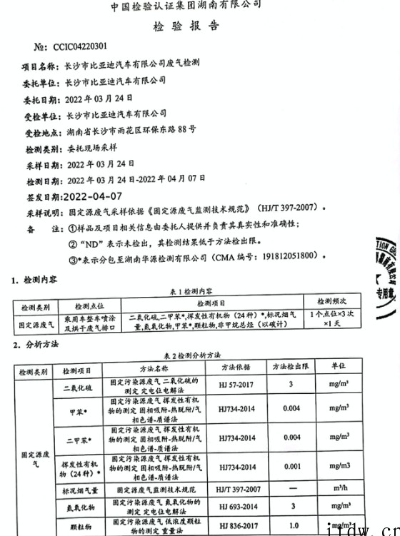 工厂周边百名儿童流鼻血,比亚迪陷污染指控后承诺彻底整改