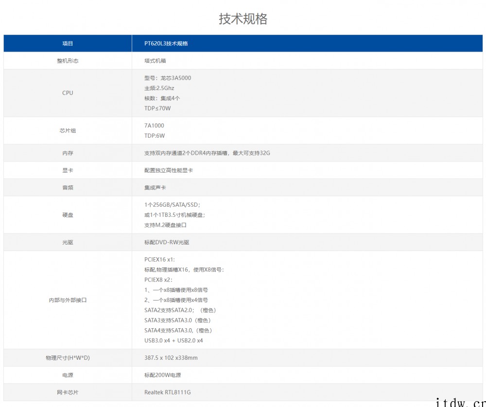 100% 国产芯 + 操作系统,宝德自强龙芯 PC 上市