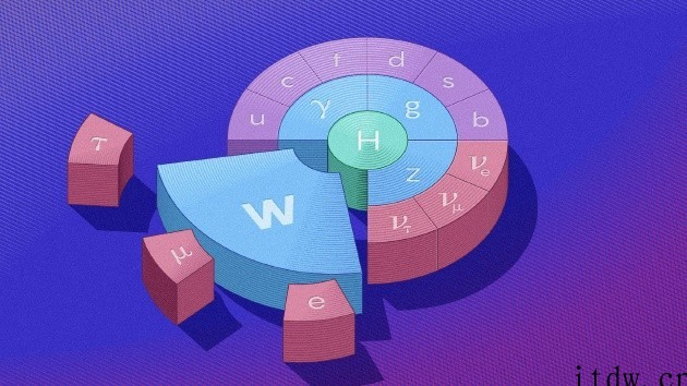 W 玻色子质量“超出预期”,宇宙或存在未被发现的粒子或力